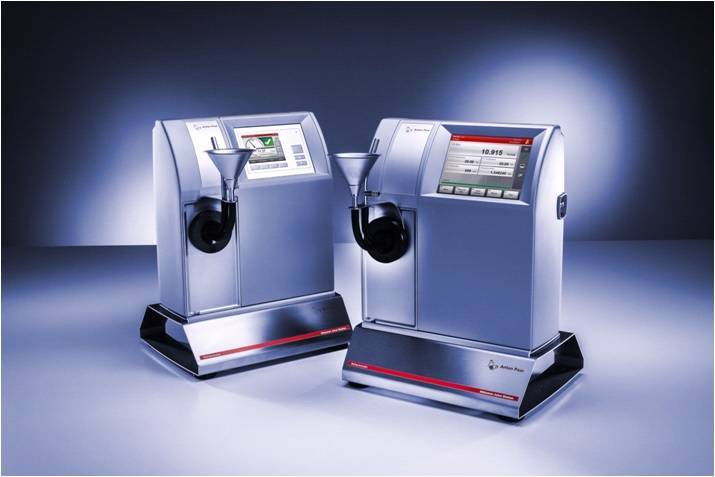 Рефрактометры