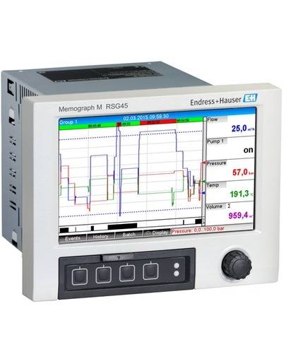 Системные компоненты