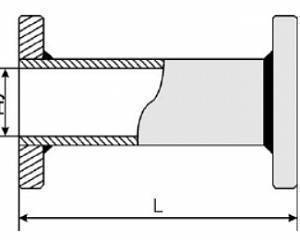 Имитаторы ПРЭМ-C