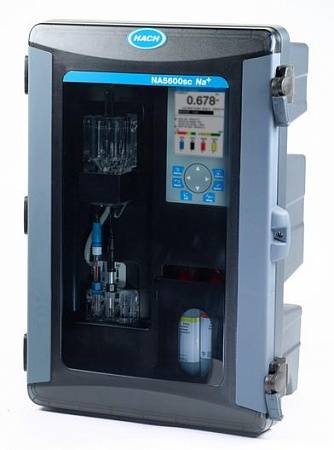 Контроль bxp