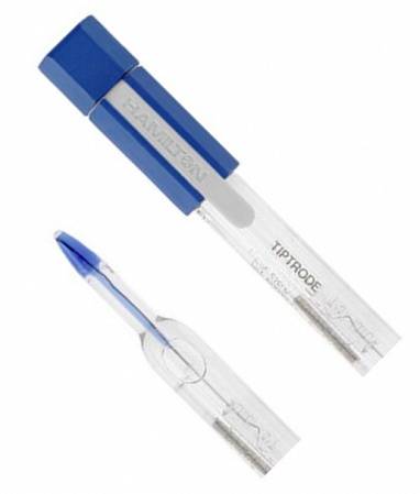 Сенсоры (датчики)