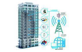 Диспетчеризация по технологии LoRaWAN