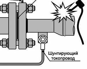 Токопроводы