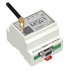 Устройства связи