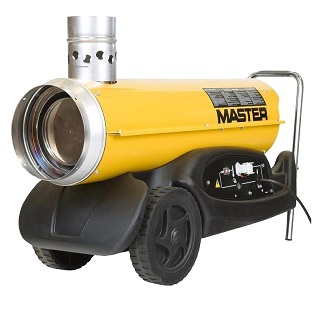 Дизельные тепловые пушки