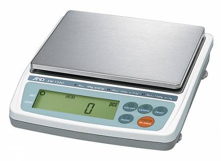 Лабораторные весы