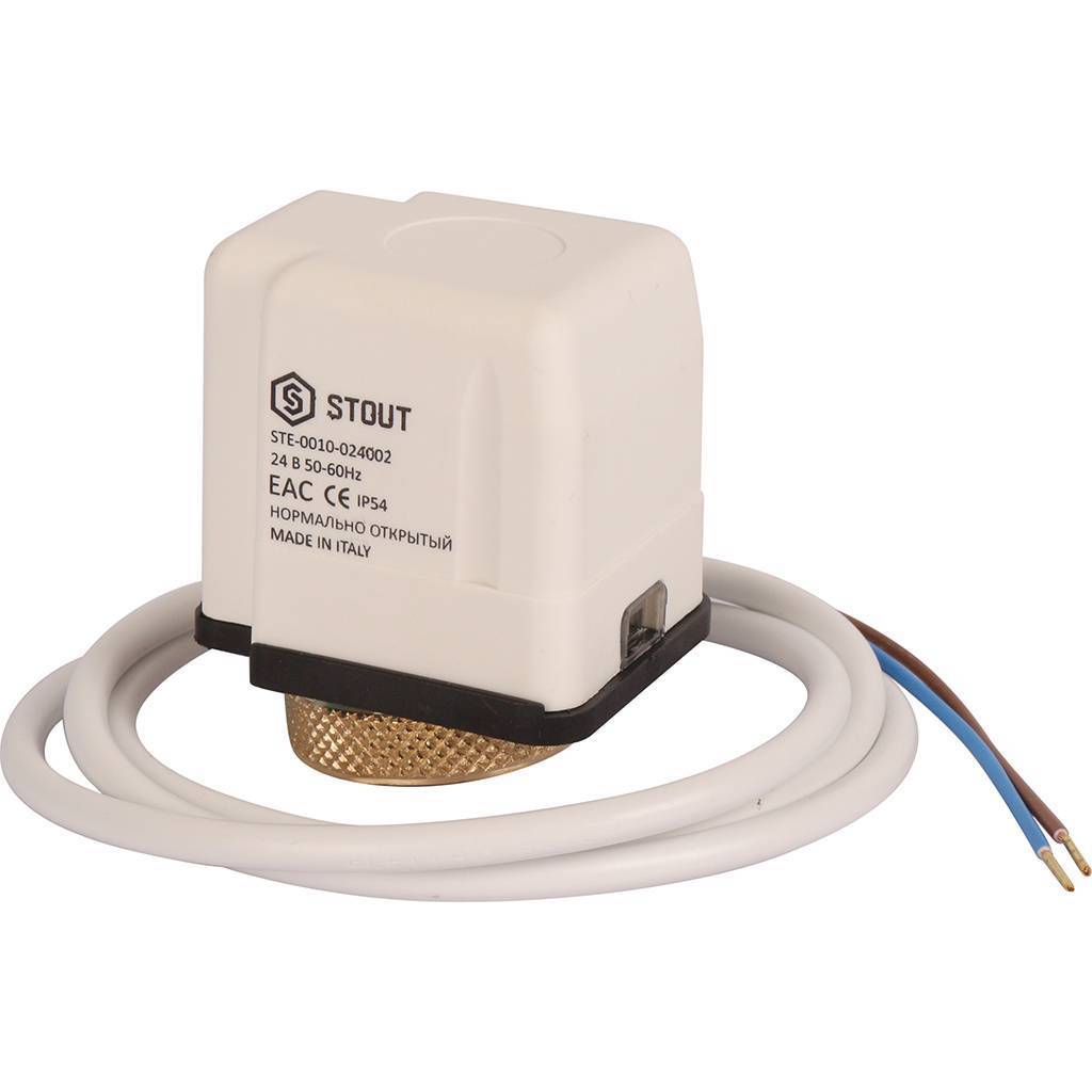 Электротермические сервоприводы